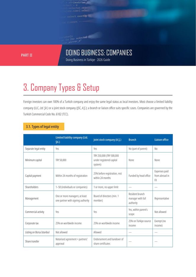 Sample page from Doing Business in Türkiye: Company Types & Setup