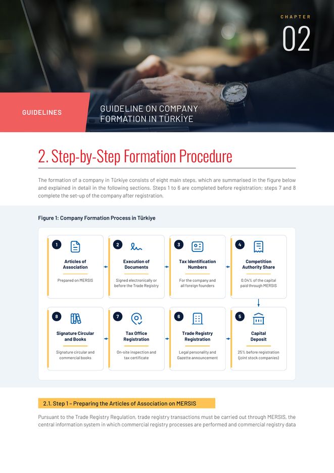 Sample page from Guideline on Company Formation in Türkiye: Step-by-Step Formation Procedure